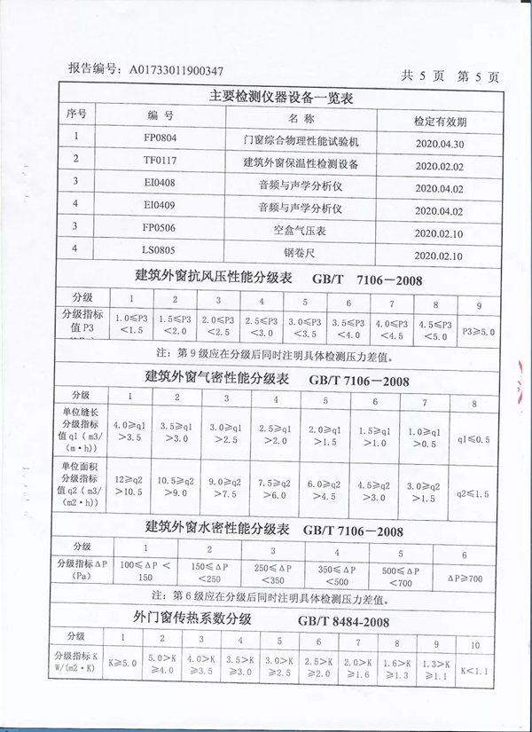 成图百灵鸟荣获江苏省放心消费创建先进企业荣誉称号