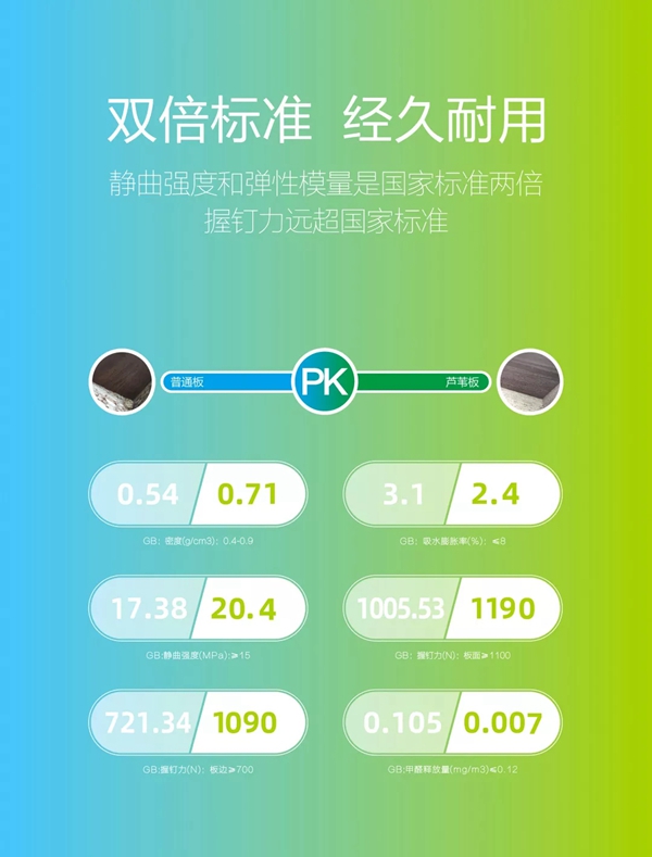 丽博未来：从2019年全屋定制行业十大关键词窥见