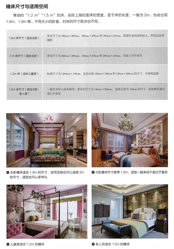 DTC墙布：软装清单家具篇之睡床 打造卧室中的绝对主角