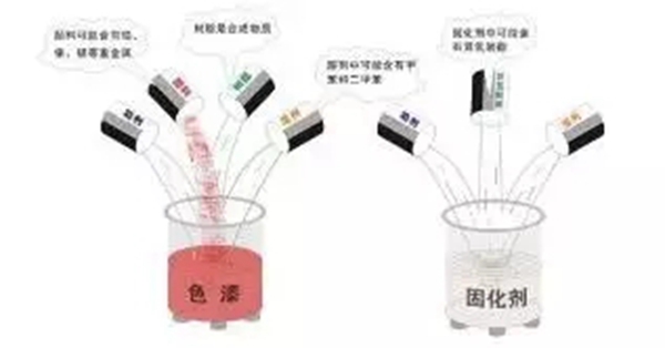 柔然壁纸告诉你墙面装修到底用什么材料好