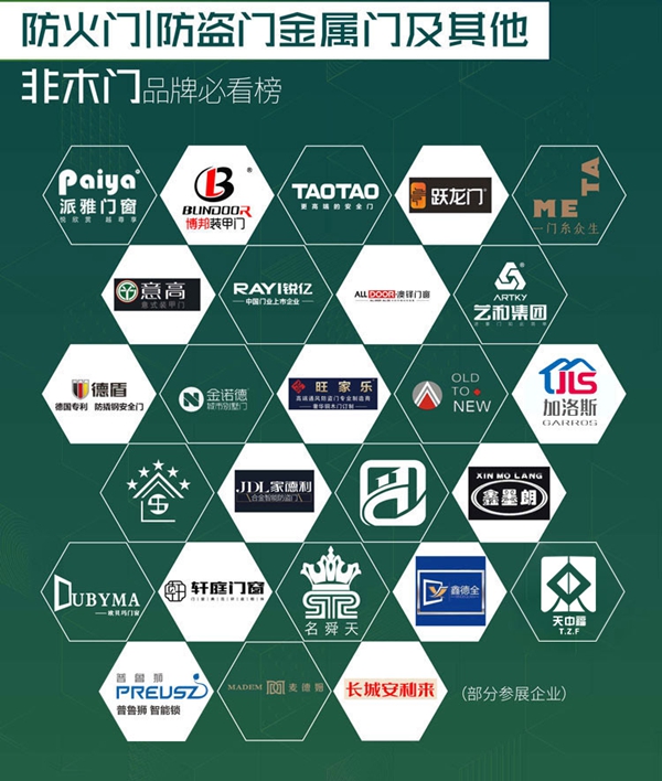 CIDE-2020北京定制家居门业展开启“硬核”宣传模式