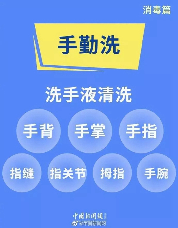 3D无漆木门：新冠肺炎最全防护指南 来看看吧