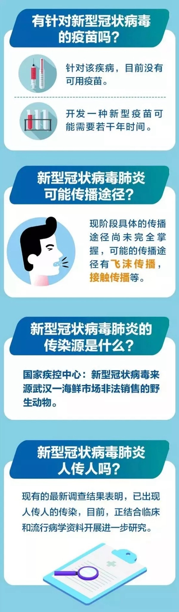 罗兰西尼门窗：新型冠状病毒肺炎防控知识 快来了解一下