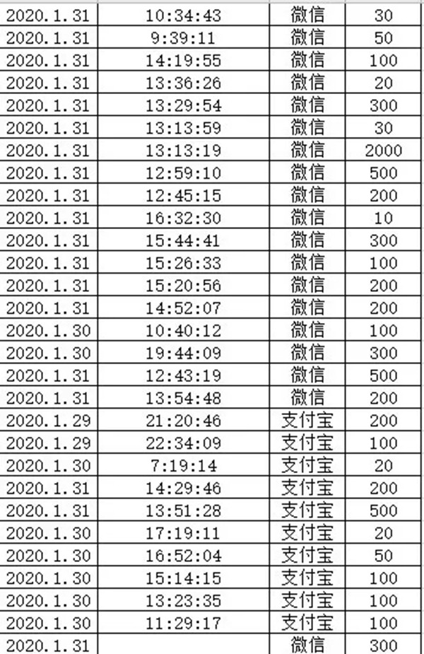 雅琪诺募捐善款驰援湖北 共同抗击新冠病毒疫情
