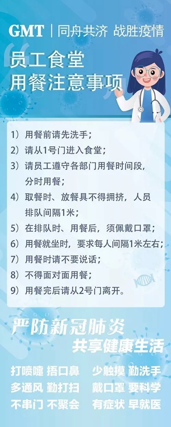 GMT | 硬核复工 并肩战疫