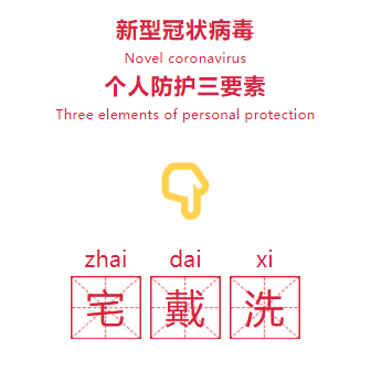 鼎萨木门：新型冠状病毒个人防护三要素 来看看吧