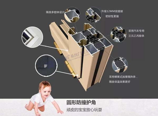  杜鹃壹佰阳光房：想买高品质门窗 不知如何选择
