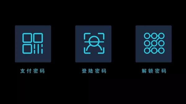 三星电子锁的“随机安全码”有什么用