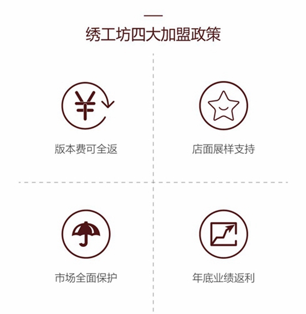必看!这里有一份宅家考察“绣工坊软装”品牌指南,请查收!