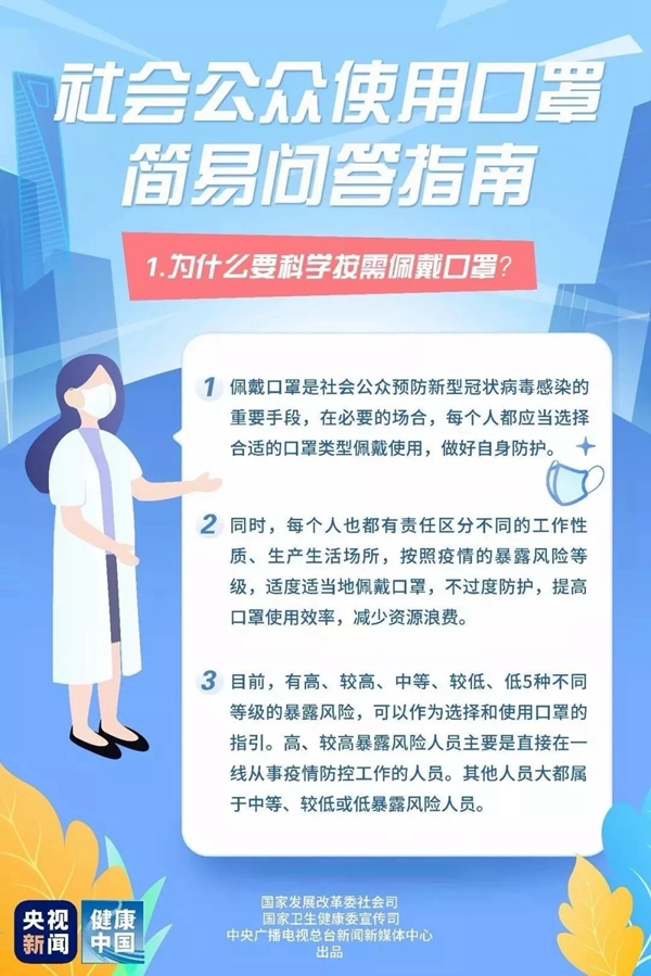 柯美特帮你简易get到社会公众使用口罩的正确技能！