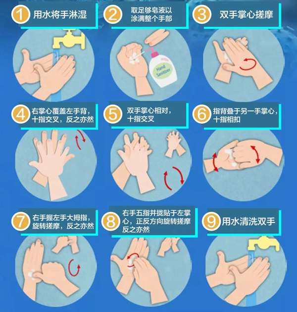 3D无漆木门：新冠肺炎最全防护指南 来看看吧