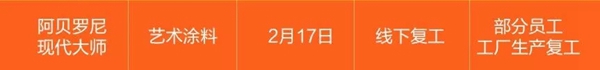 收藏扩散！家居行业企业复工时间统计表新鲜出炉！