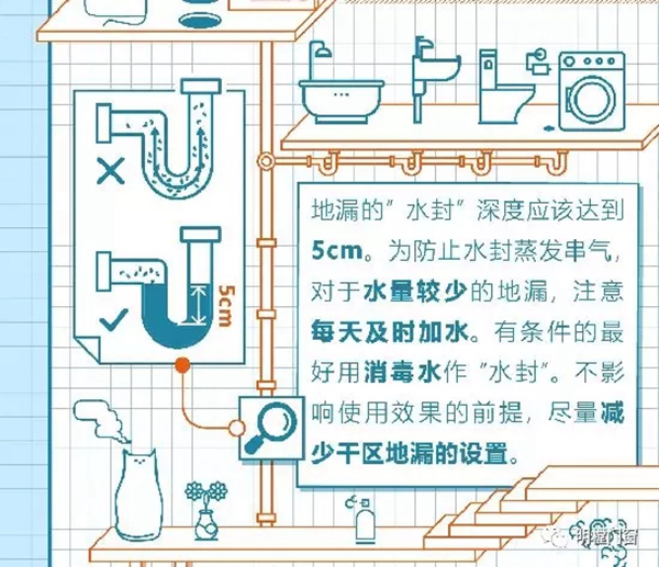  明樘门窗：虽疫情有所好转，但是这些防护一个不能少！