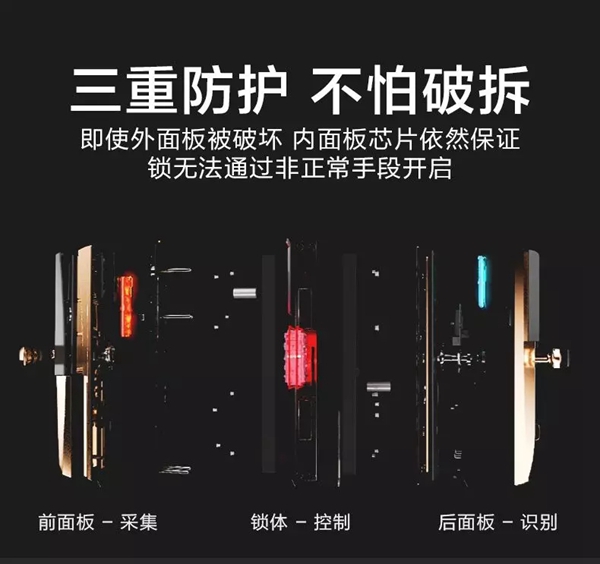 王力智能锁告诉你智能锁应该怎么选
