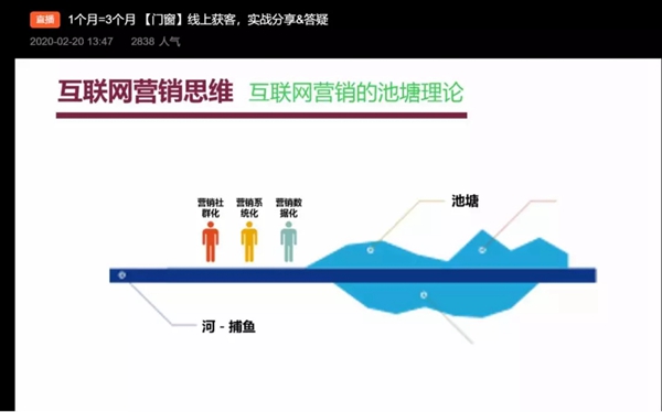 酷家乐门窗圈开年就搞“万人大会” 竟然在憋这个大招…