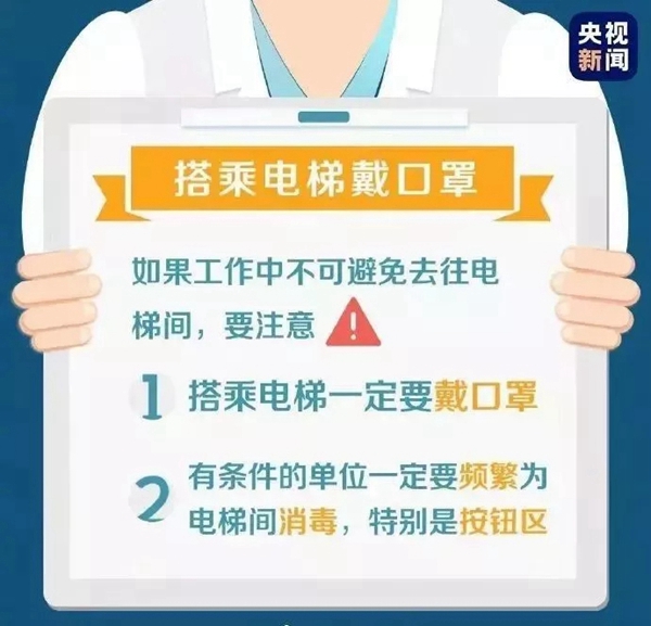 3D无漆木门：新冠肺炎最全防护指南 来看看吧