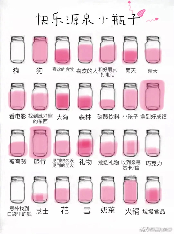 城市素颜墙布:突然爆红的小瓶子涂鸦暗藏哪些营销思维? 城市素颜墙布:突然爆红的小瓶子涂鸦暗藏哪些营销思维?