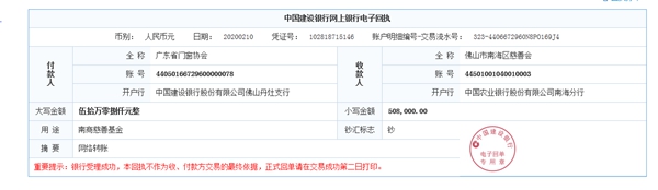 众志成城·汇爱成海丨广东省门窗协会募捐50.80万元支援抗“疫”一线！