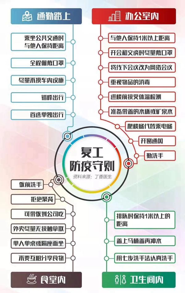 中国家博会（上海）开启远程在线办公