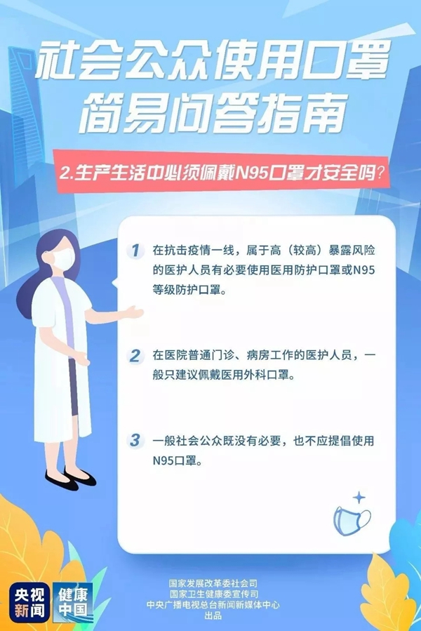柯美特帮你简易get到社会公众使用口罩的正确技能！
