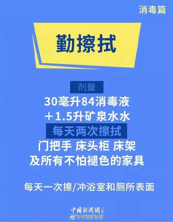 3D无漆木门：新冠肺炎最全防护指南 来看看吧