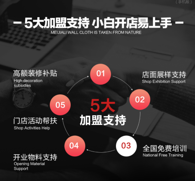 美家俪墙布:还没赚钱就先省钱?小白新手的福音!