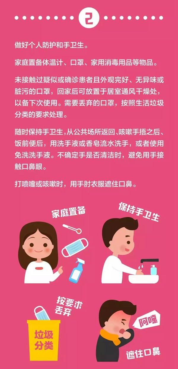 箭牌水漆：员工返岗请注意 复工防疫守则请查收