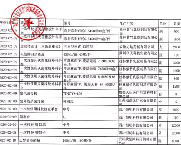 达斐丽全屋定制：成都市智能全屋定制商会发起爱心筹款行动
