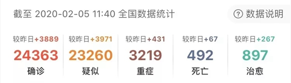西克曼衣柜：众志成城同舟共济 武汉我们一起加油