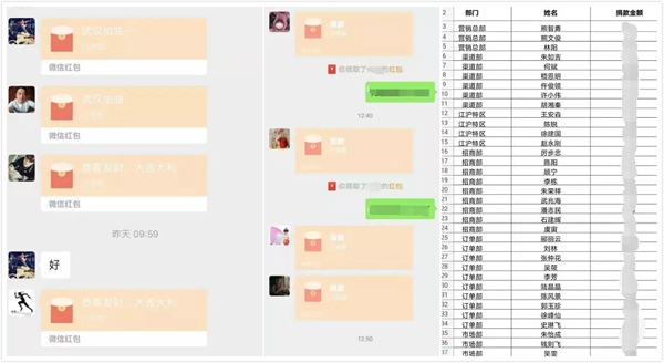 大亚圣象助力疫情防控工作 先后两次合计捐款400万元