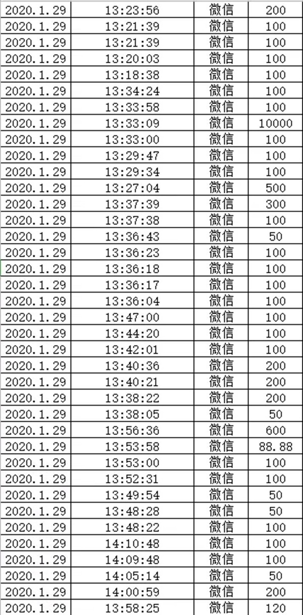 雅琪诺募捐善款驰援湖北 共同抗击新冠病毒疫情