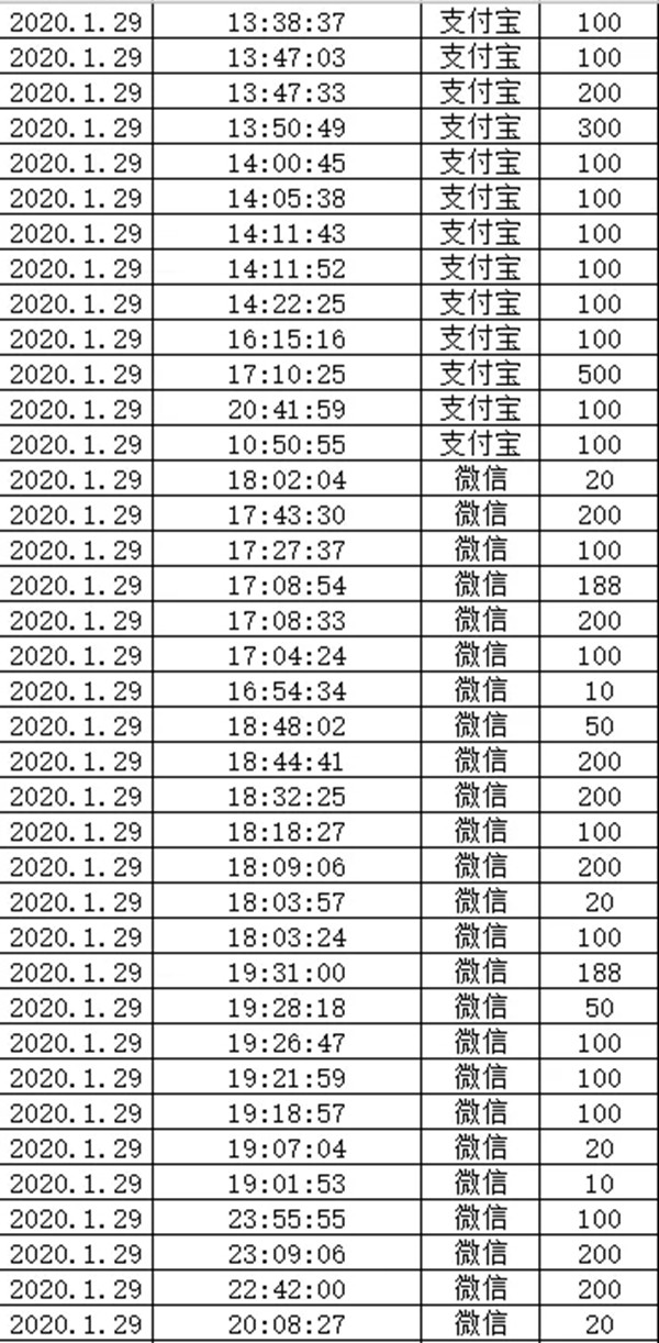 雅琪诺募捐善款驰援湖北 共同抗击新冠病毒疫情