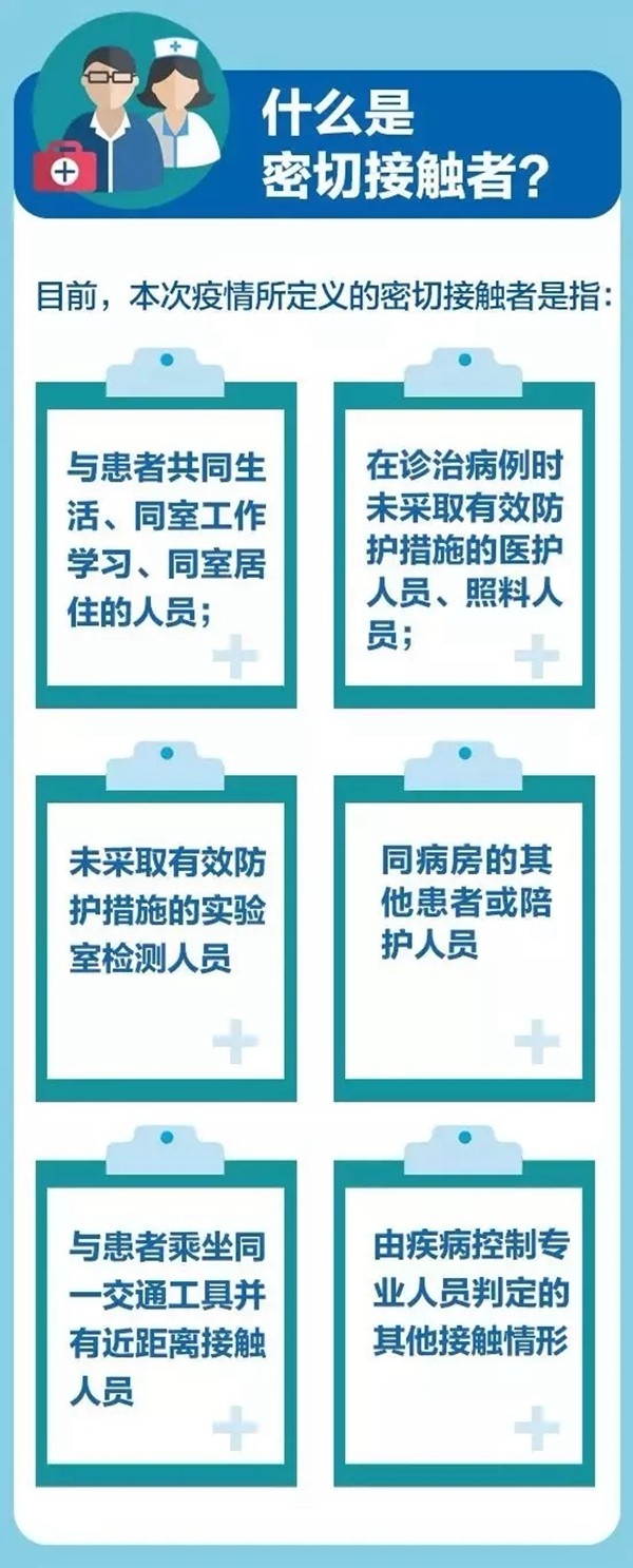 罗兰西尼门窗：新型冠状病毒肺炎防控知识 快来了解一下