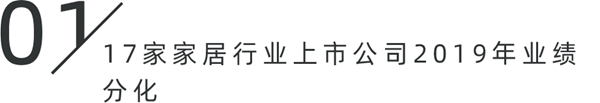 CBD上海虹桥:一周“建”闻短评