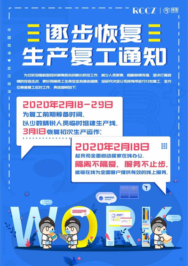 “两新”党组织走访润成创展 为复工复产补充“弹药”