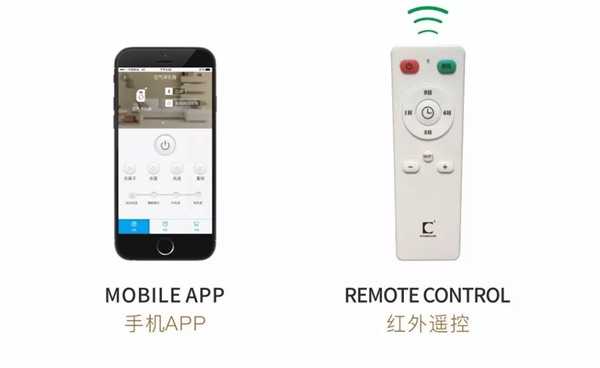 新豪轩门窗告诉你居家防疫 新风系统是否安全