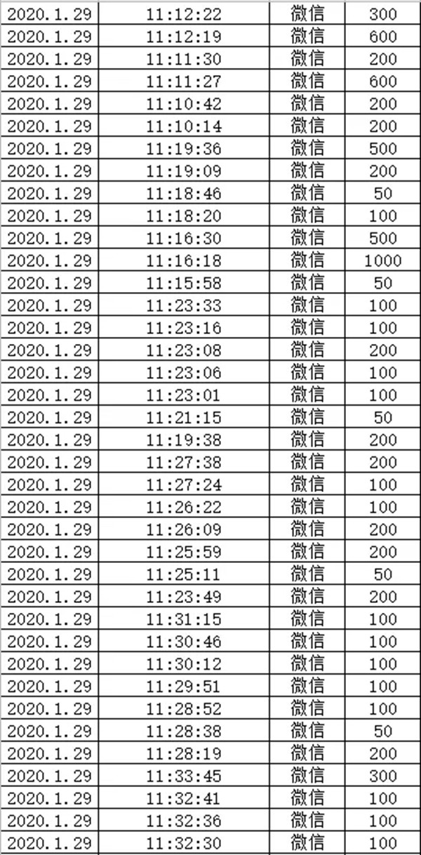 雅琪诺募捐善款驰援湖北 共同抗击新冠病毒疫情