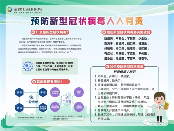 箭牌水漆：员工返岗请注意 复工防疫守则请查收