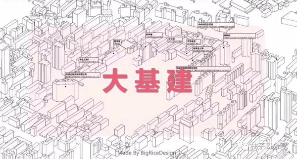 尚品宅配：发力“新模式+大基建” 抓住发展新契机