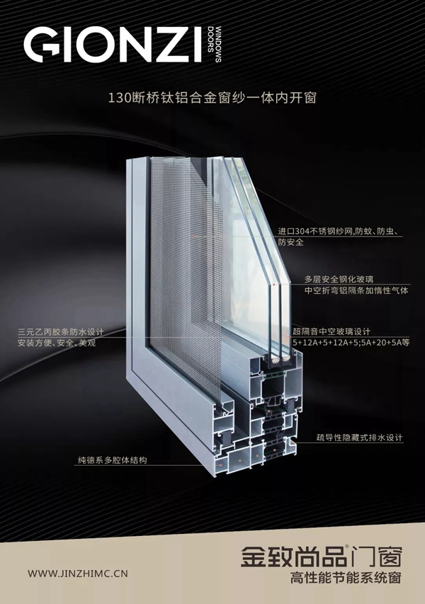 金致尚品智能门窗五大系统详解 一窗一世界