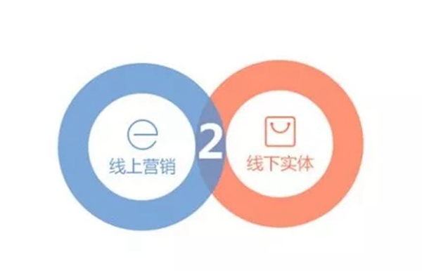 贝洛特门窗启动线上办公 疫情当前服务无忧