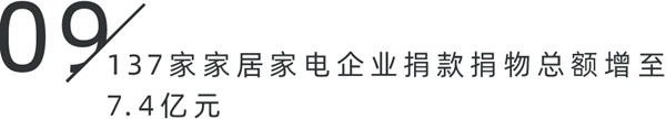 CBD上海虹桥:一周“建”闻短评 CBD上海虹桥:一周“建”闻短评