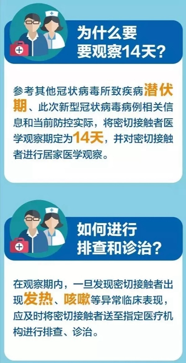 罗兰西尼门窗：新型冠状病毒肺炎防控知识 快来了解一下