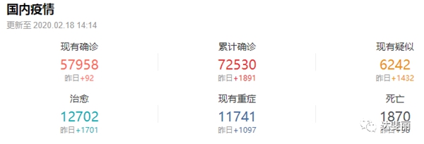 达斐丽全屋定制：战“疫”在线 企业如何将此次危难转化为机会