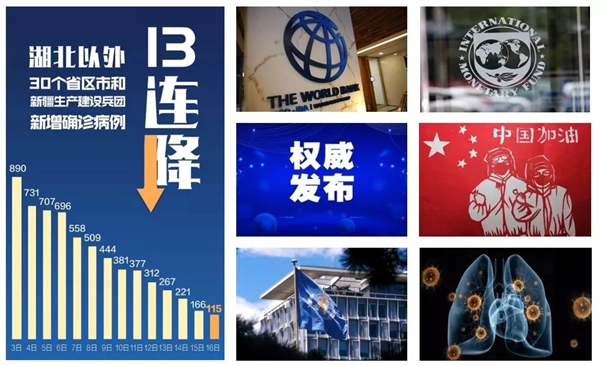 GMT | 硬核复工 并肩战疫
