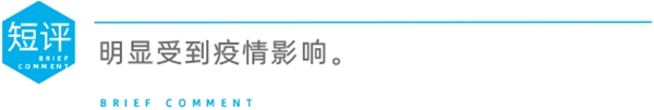 CBD上海虹桥:一周“建”闻短评