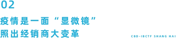 疫情是一面“放大镜”,照出各行各业大变革!