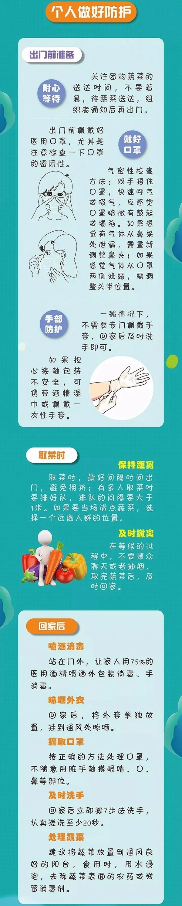  明樘门窗：虽疫情有所好转，但是这些防护一个不能少！