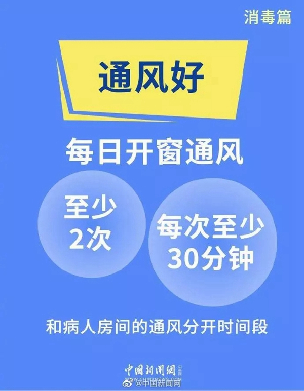 3D无漆木门：新冠肺炎最全防护指南 来看看吧