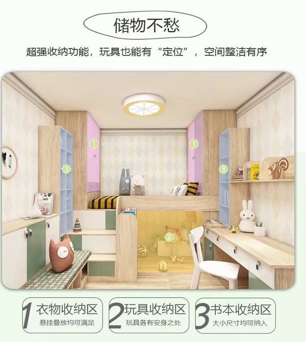 如何打造属于孩子的成长乐园？儿童房装修指南